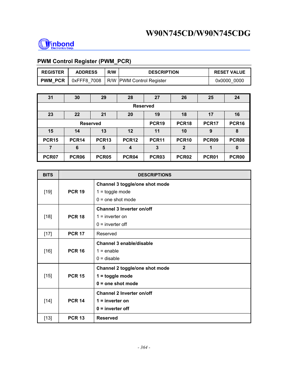 Rainbow Electronics W90N745CDG User Manual | Page 368 / 420