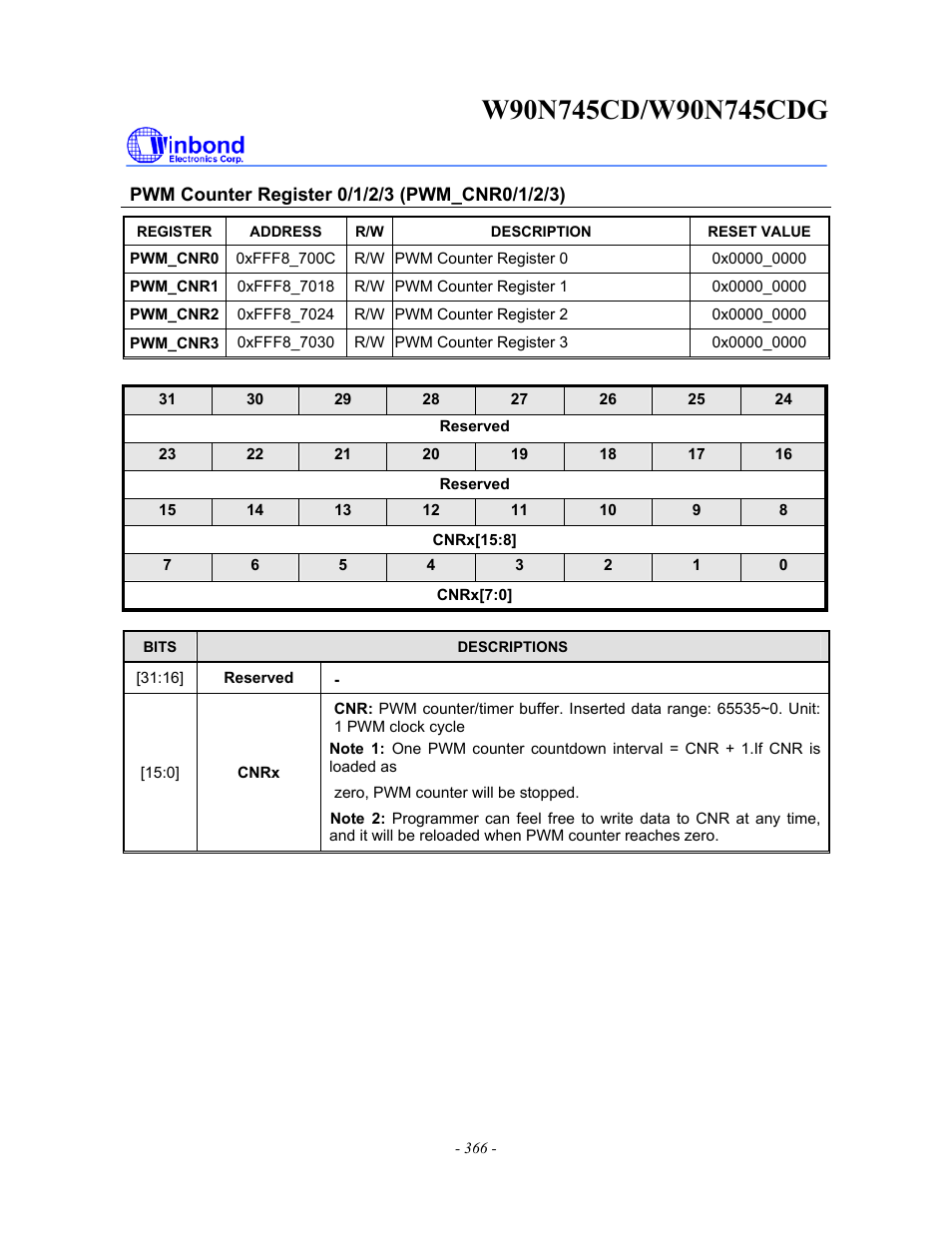 Rainbow Electronics W90N745CDG User Manual | Page 370 / 420