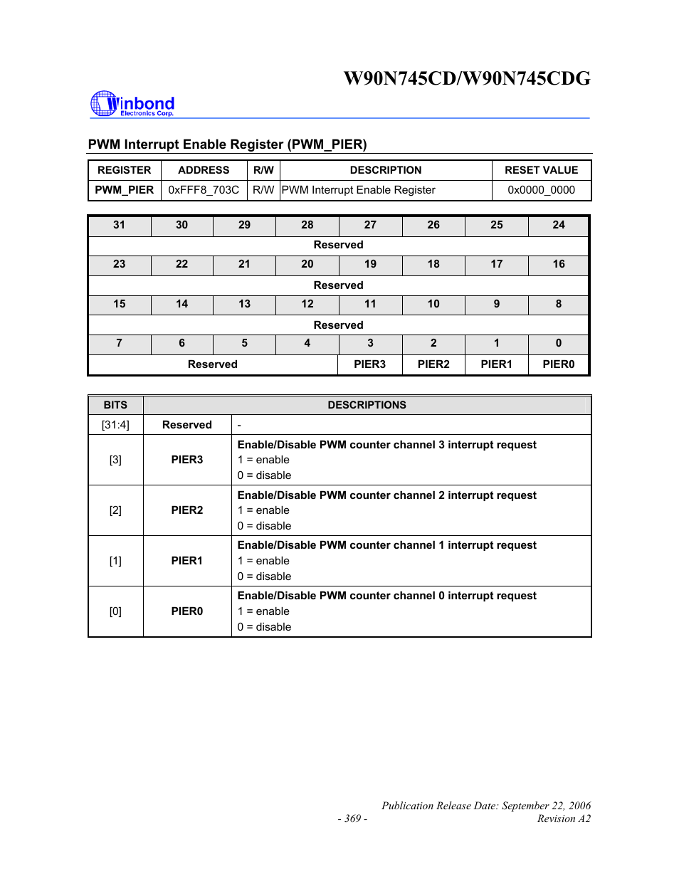 Rainbow Electronics W90N745CDG User Manual | Page 373 / 420