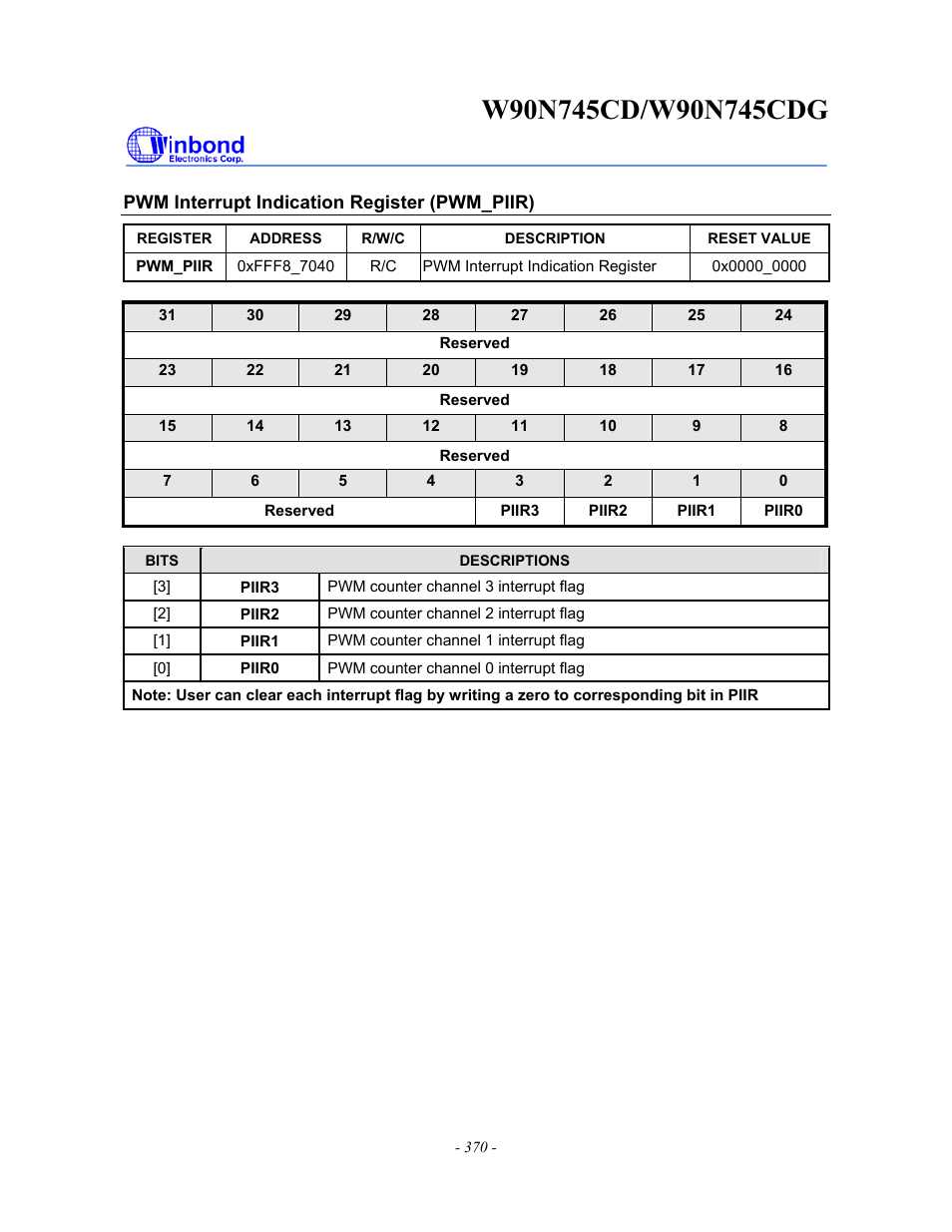 Rainbow Electronics W90N745CDG User Manual | Page 374 / 420