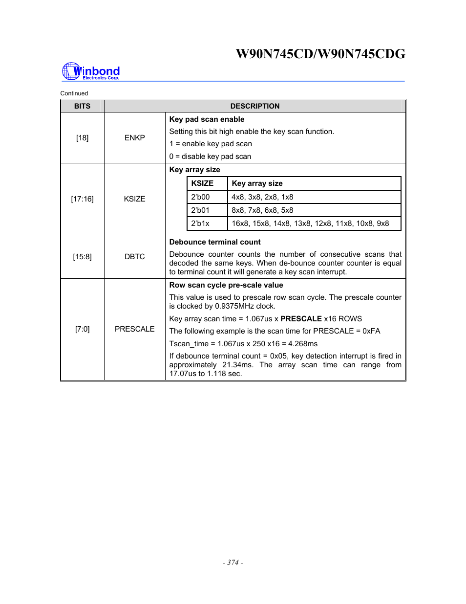 Rainbow Electronics W90N745CDG User Manual | Page 378 / 420