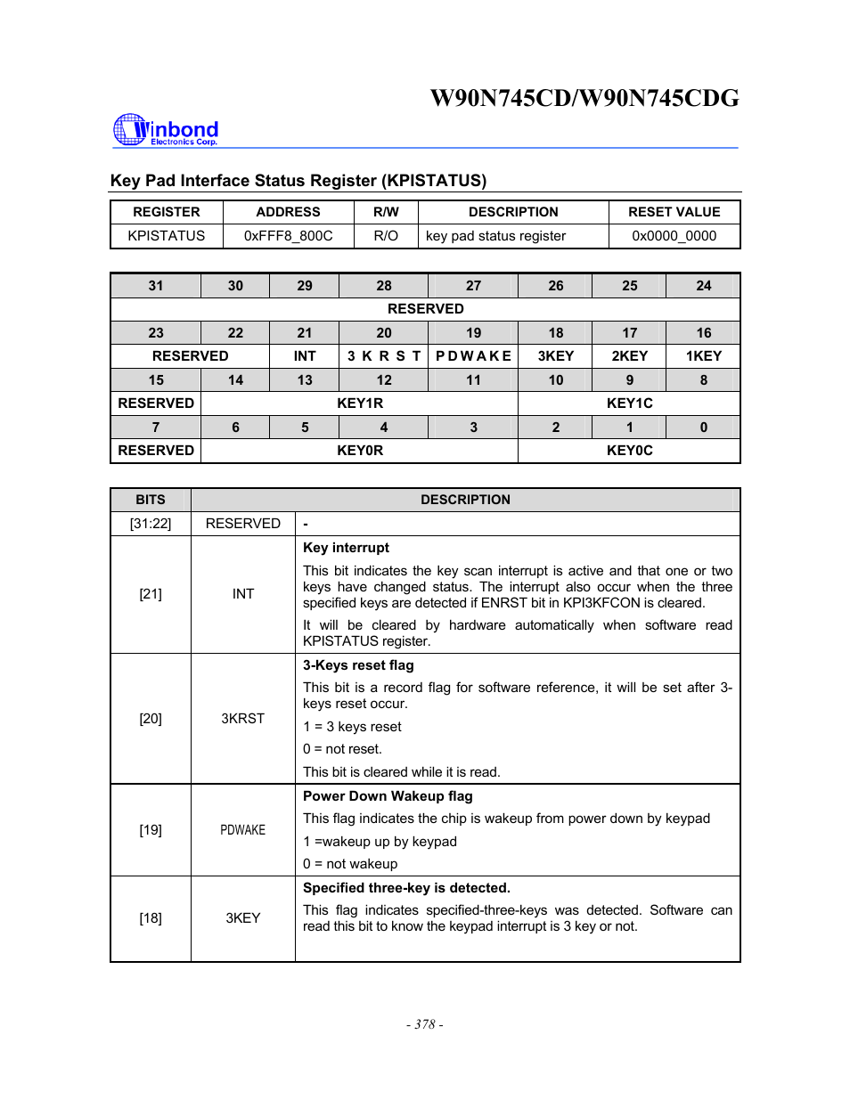 Rainbow Electronics W90N745CDG User Manual | Page 382 / 420