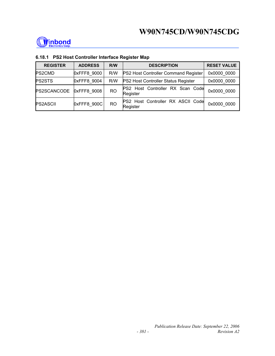 Rainbow Electronics W90N745CDG User Manual | Page 385 / 420