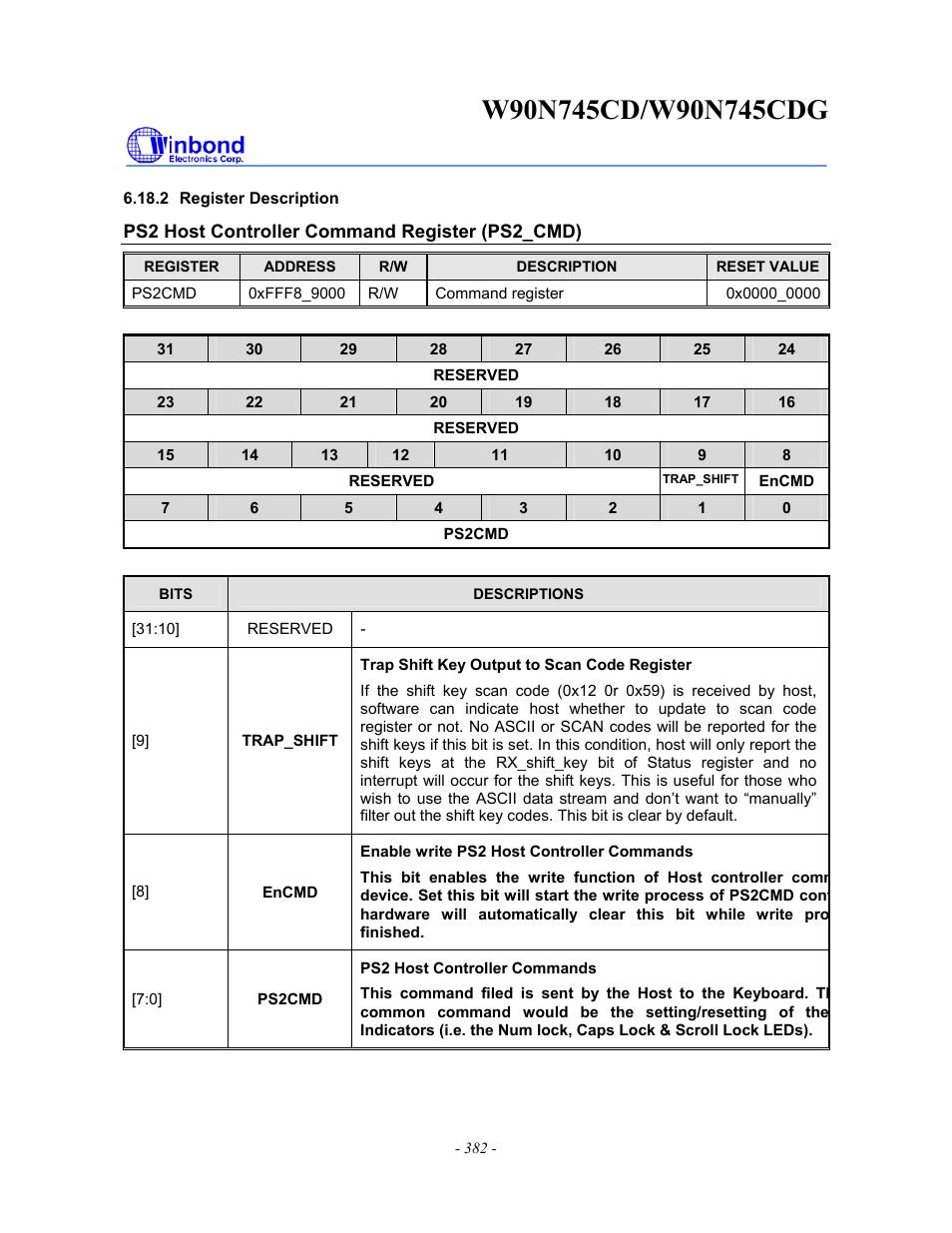 Rainbow Electronics W90N745CDG User Manual | Page 386 / 420