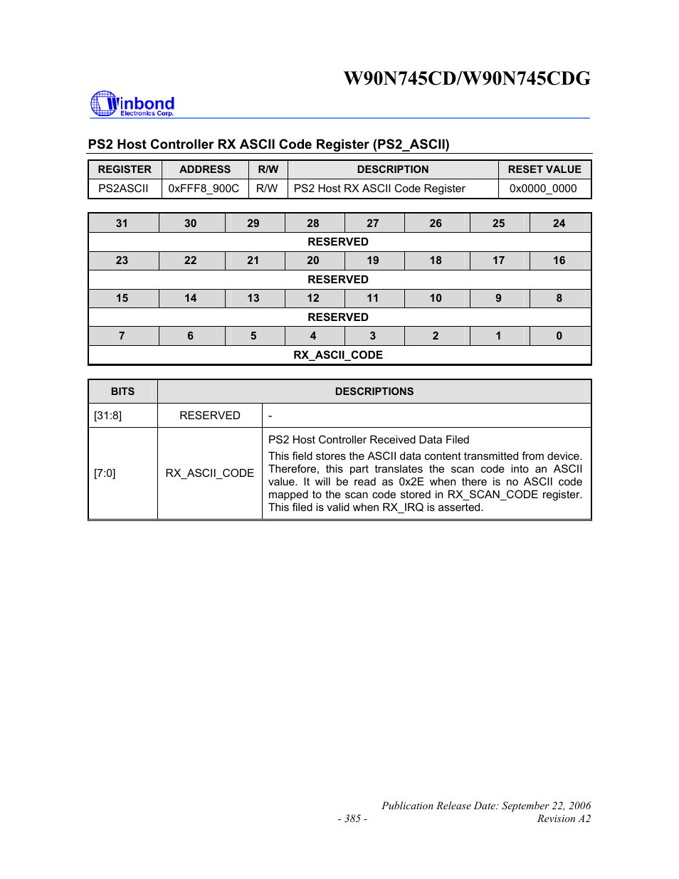 Rainbow Electronics W90N745CDG User Manual | Page 389 / 420