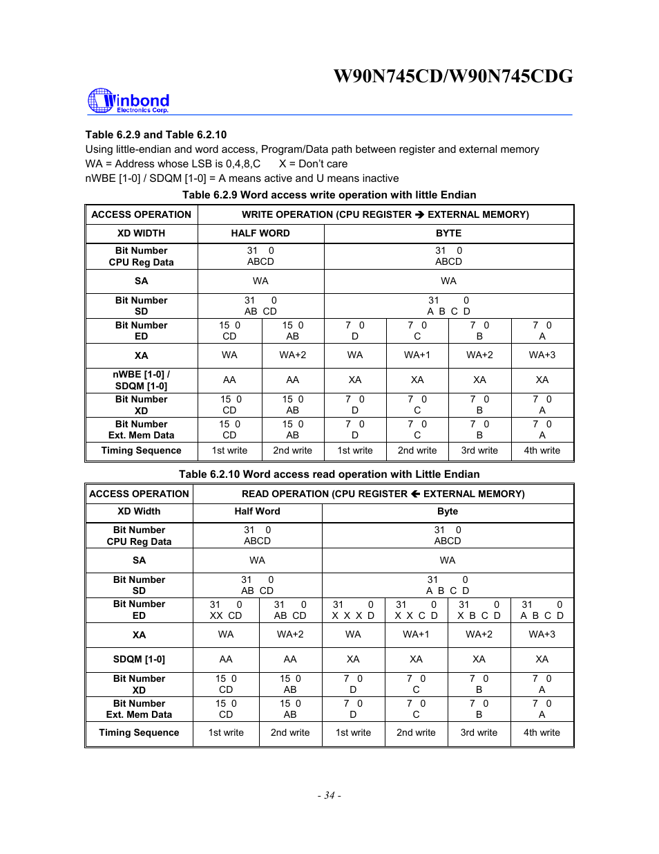 Rainbow Electronics W90N745CDG User Manual | Page 39 / 420