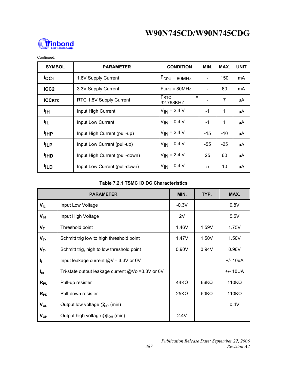 Rainbow Electronics W90N745CDG User Manual | Page 391 / 420