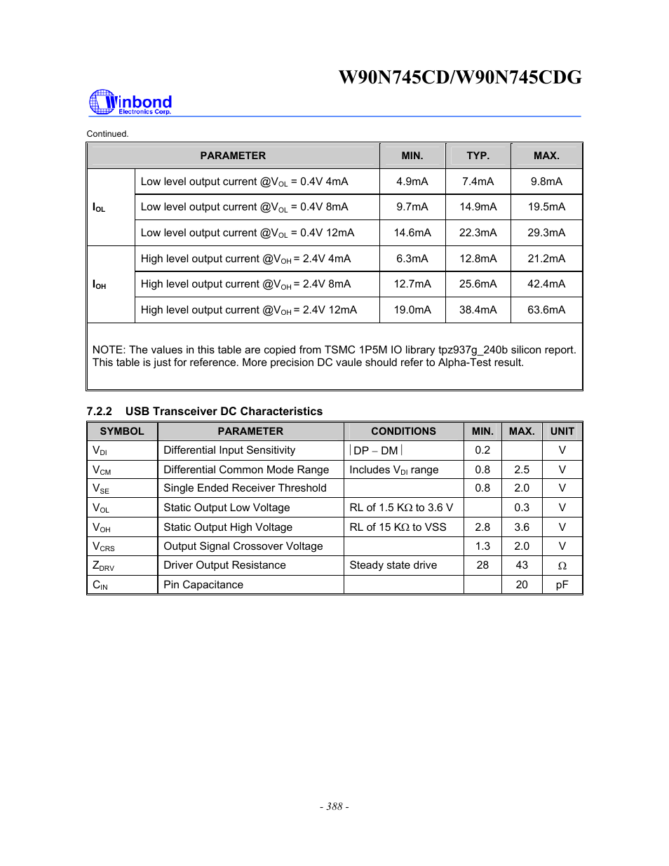 Rainbow Electronics W90N745CDG User Manual | Page 392 / 420