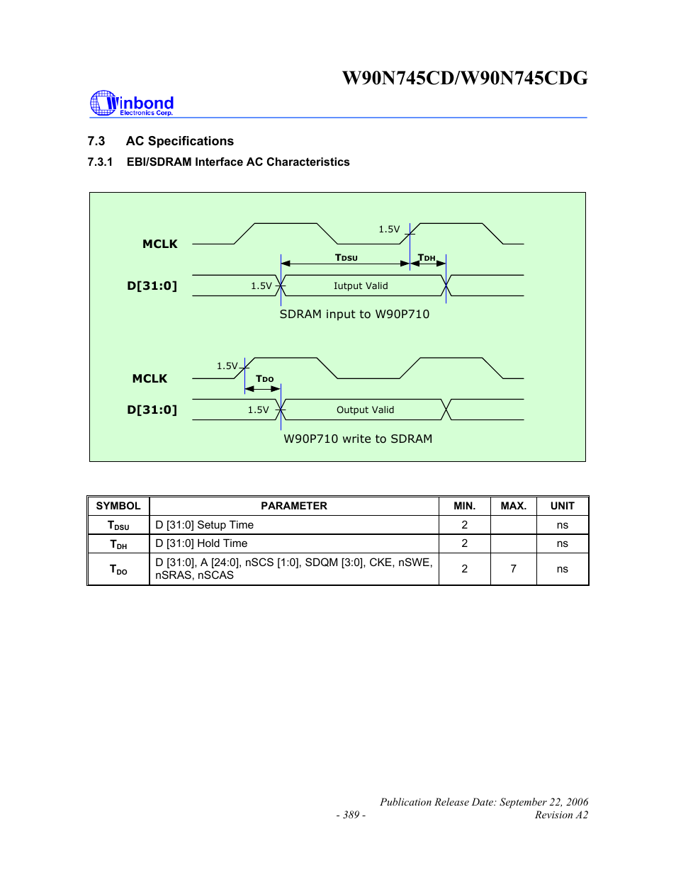 Rainbow Electronics W90N745CDG User Manual | Page 393 / 420