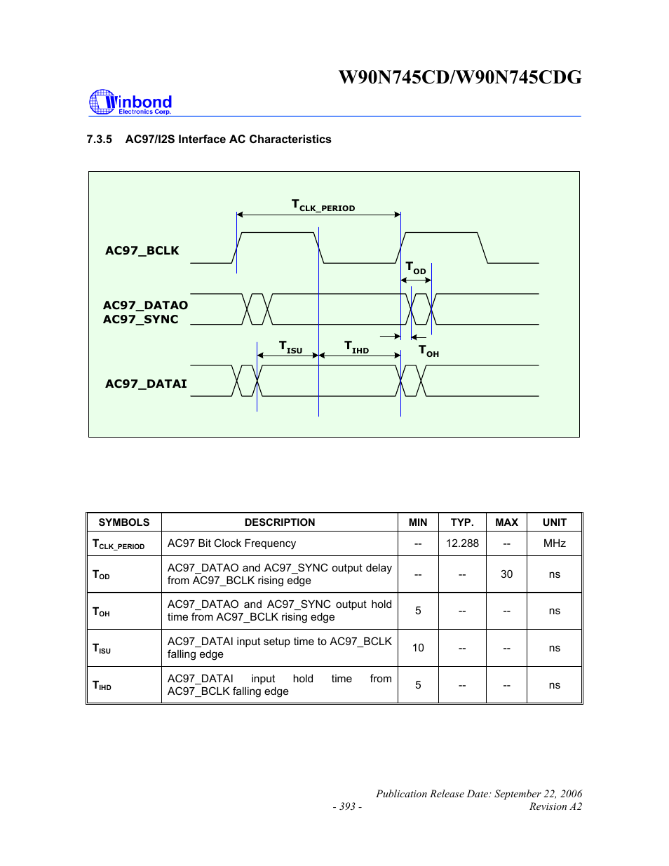 Rainbow Electronics W90N745CDG User Manual | Page 397 / 420