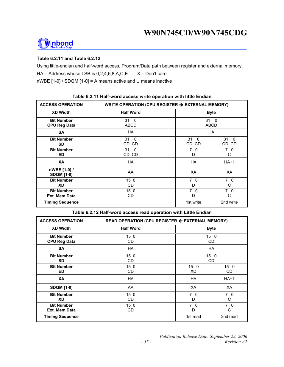 Rainbow Electronics W90N745CDG User Manual | Page 40 / 420
