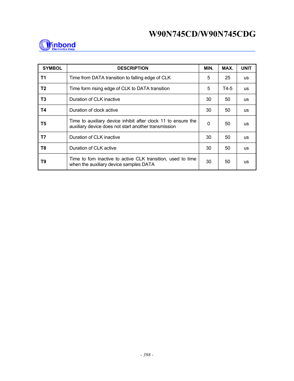 Rainbow Electronics W90N745CDG User Manual | Page 402 / 420