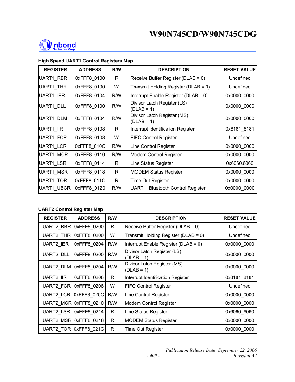 Rainbow Electronics W90N745CDG User Manual | Page 413 / 420