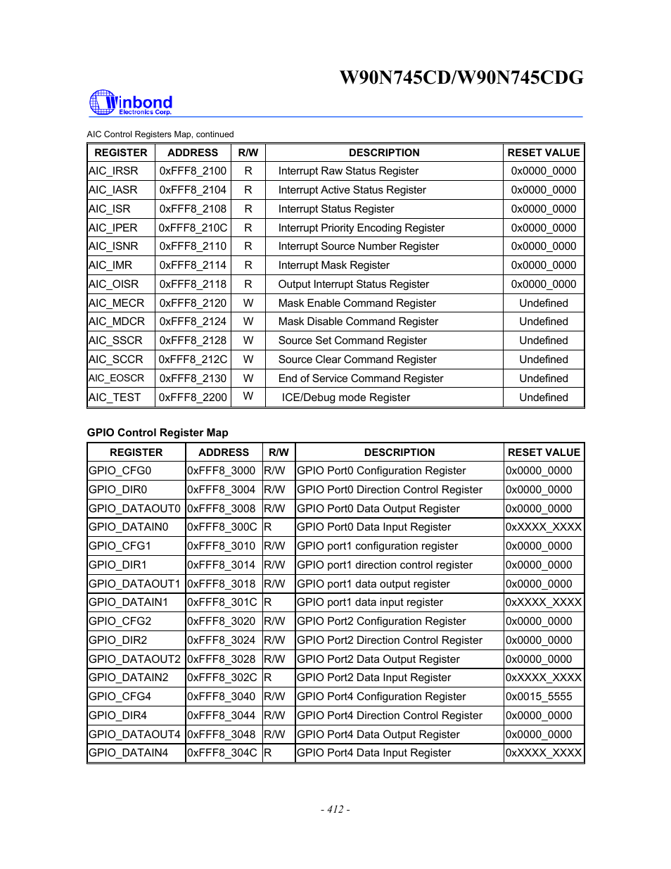 Rainbow Electronics W90N745CDG User Manual | Page 416 / 420