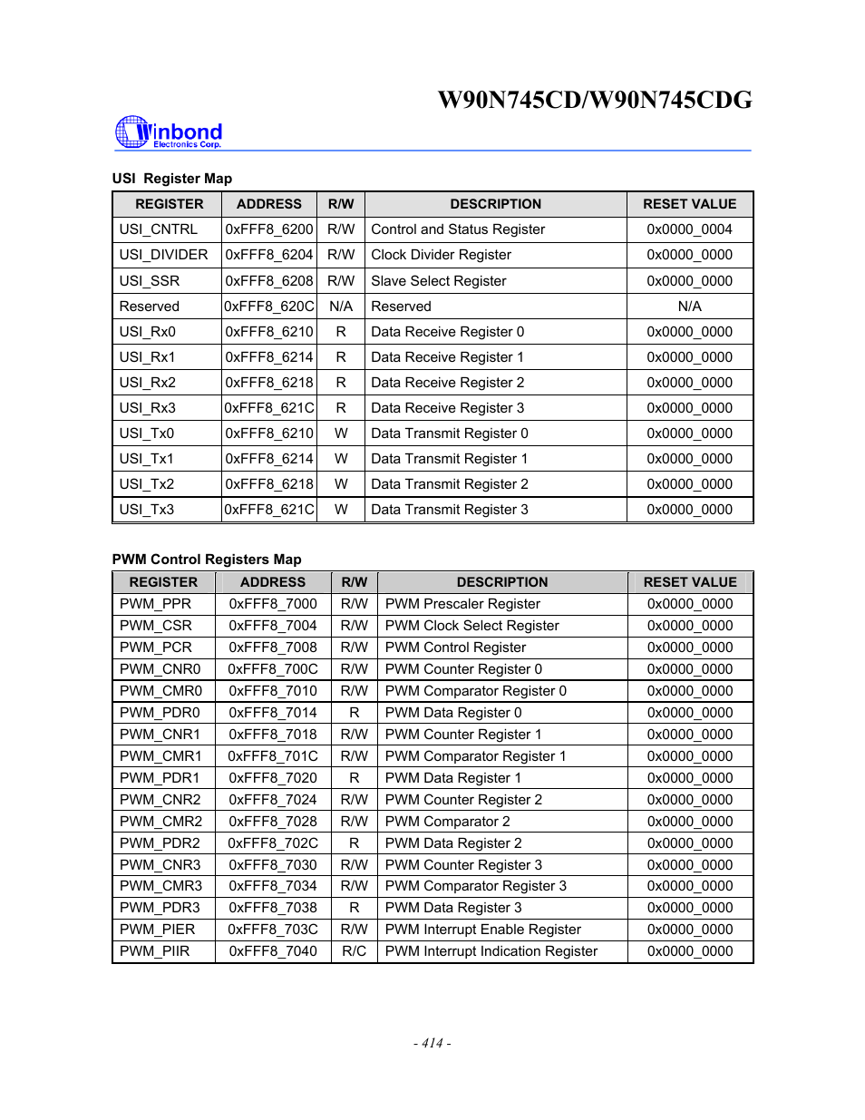 Rainbow Electronics W90N745CDG User Manual | Page 418 / 420