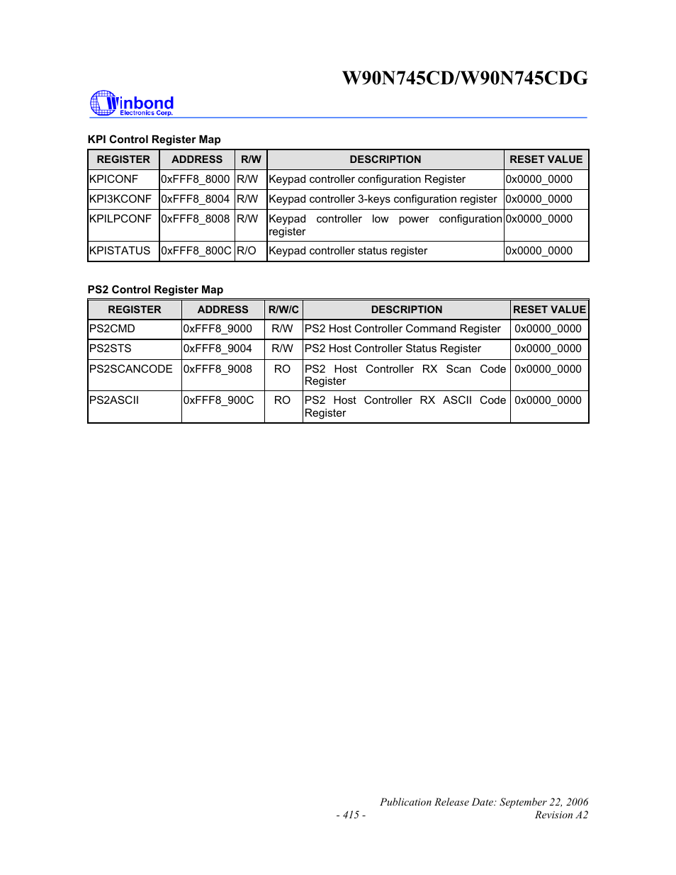 Rainbow Electronics W90N745CDG User Manual | Page 419 / 420