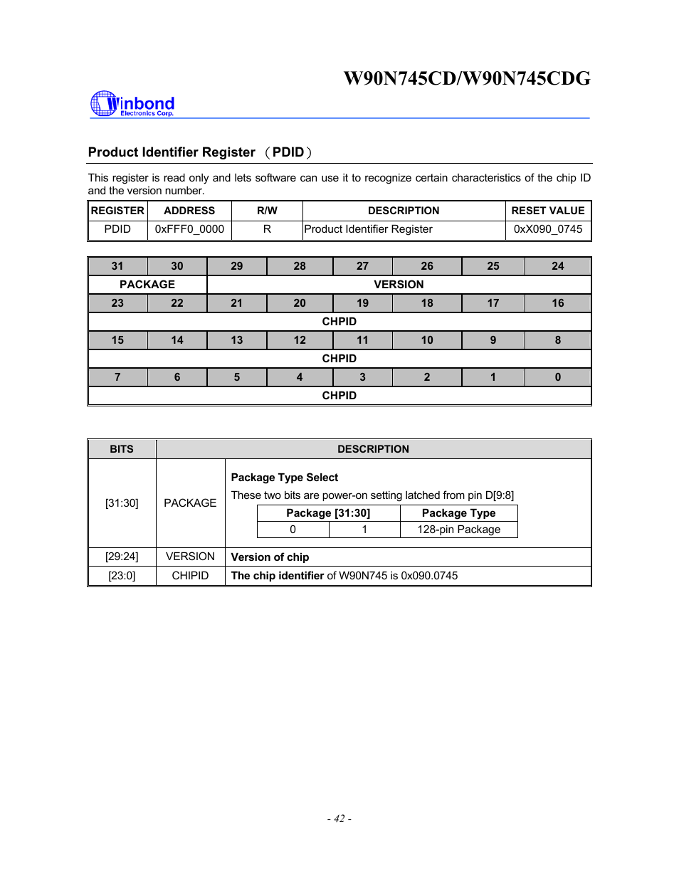 Rainbow Electronics W90N745CDG User Manual | Page 47 / 420