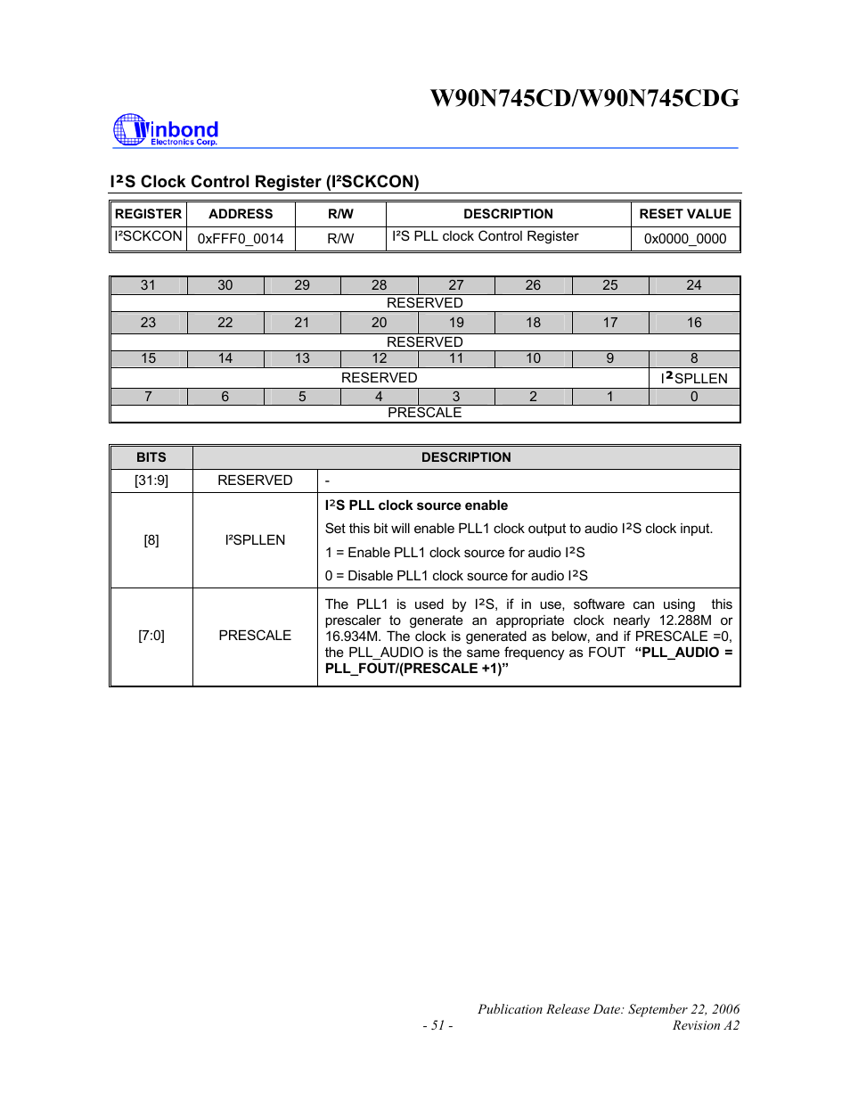 Rainbow Electronics W90N745CDG User Manual | Page 56 / 420