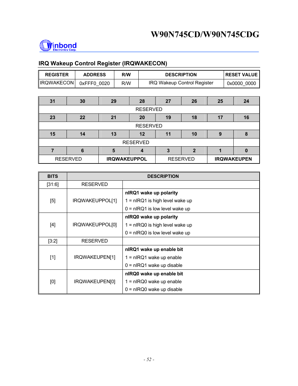 Rainbow Electronics W90N745CDG User Manual | Page 57 / 420