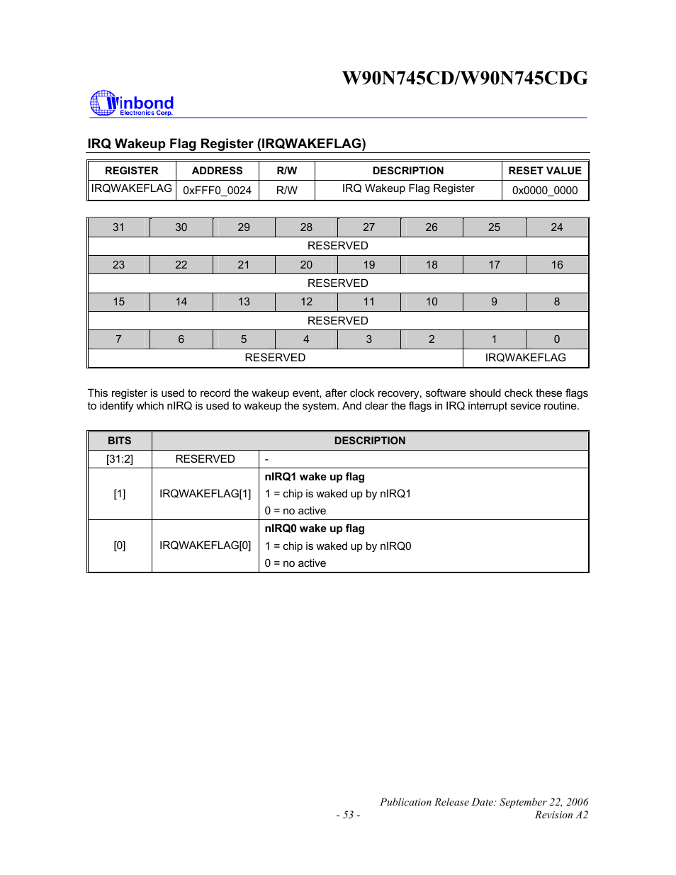 Rainbow Electronics W90N745CDG User Manual | Page 58 / 420