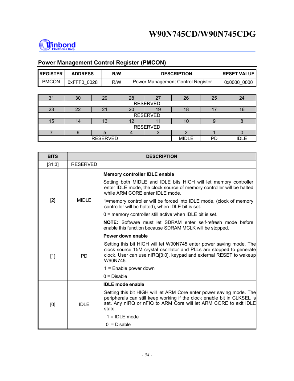 Rainbow Electronics W90N745CDG User Manual | Page 59 / 420