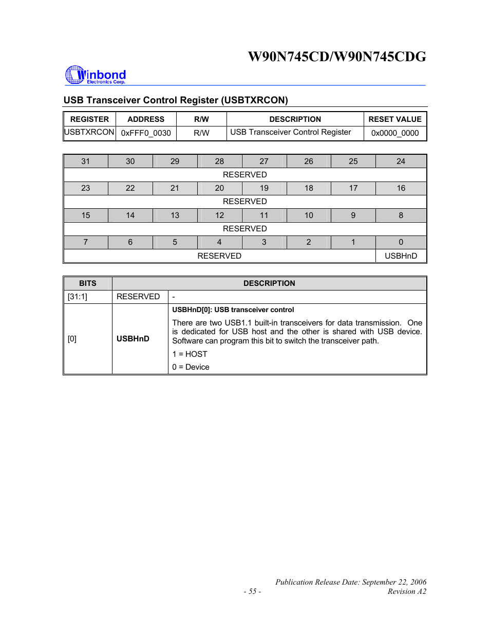 Rainbow Electronics W90N745CDG User Manual | Page 60 / 420