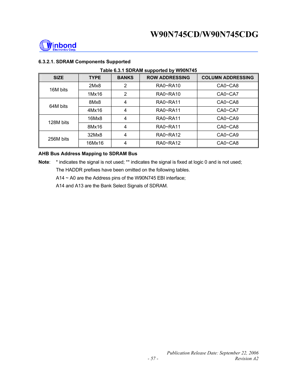 Rainbow Electronics W90N745CDG User Manual | Page 62 / 420