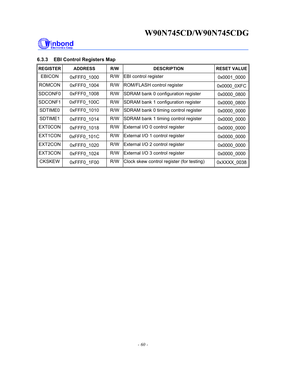 Rainbow Electronics W90N745CDG User Manual | Page 65 / 420