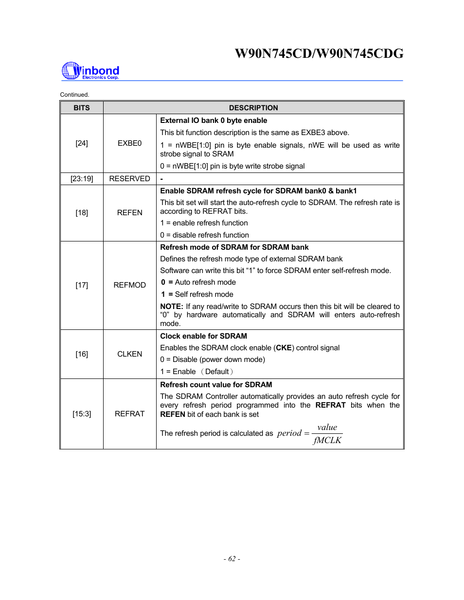 Rainbow Electronics W90N745CDG User Manual | Page 67 / 420