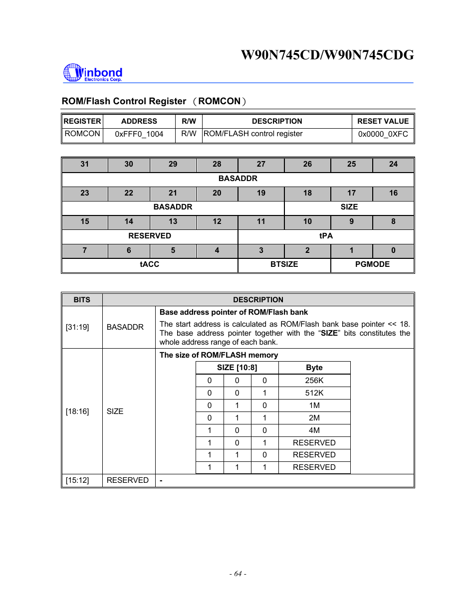 Rainbow Electronics W90N745CDG User Manual | Page 69 / 420