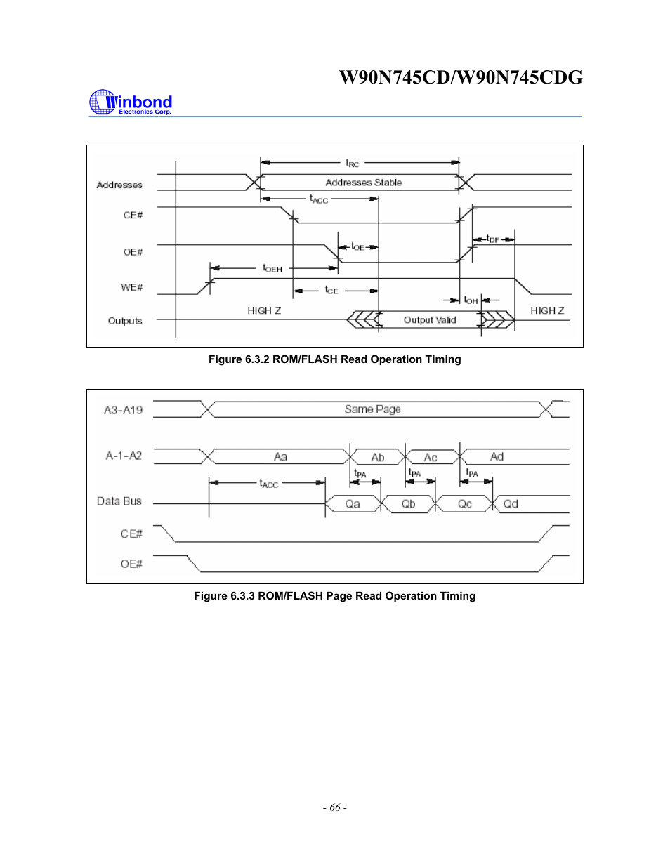 Rainbow Electronics W90N745CDG User Manual | Page 71 / 420