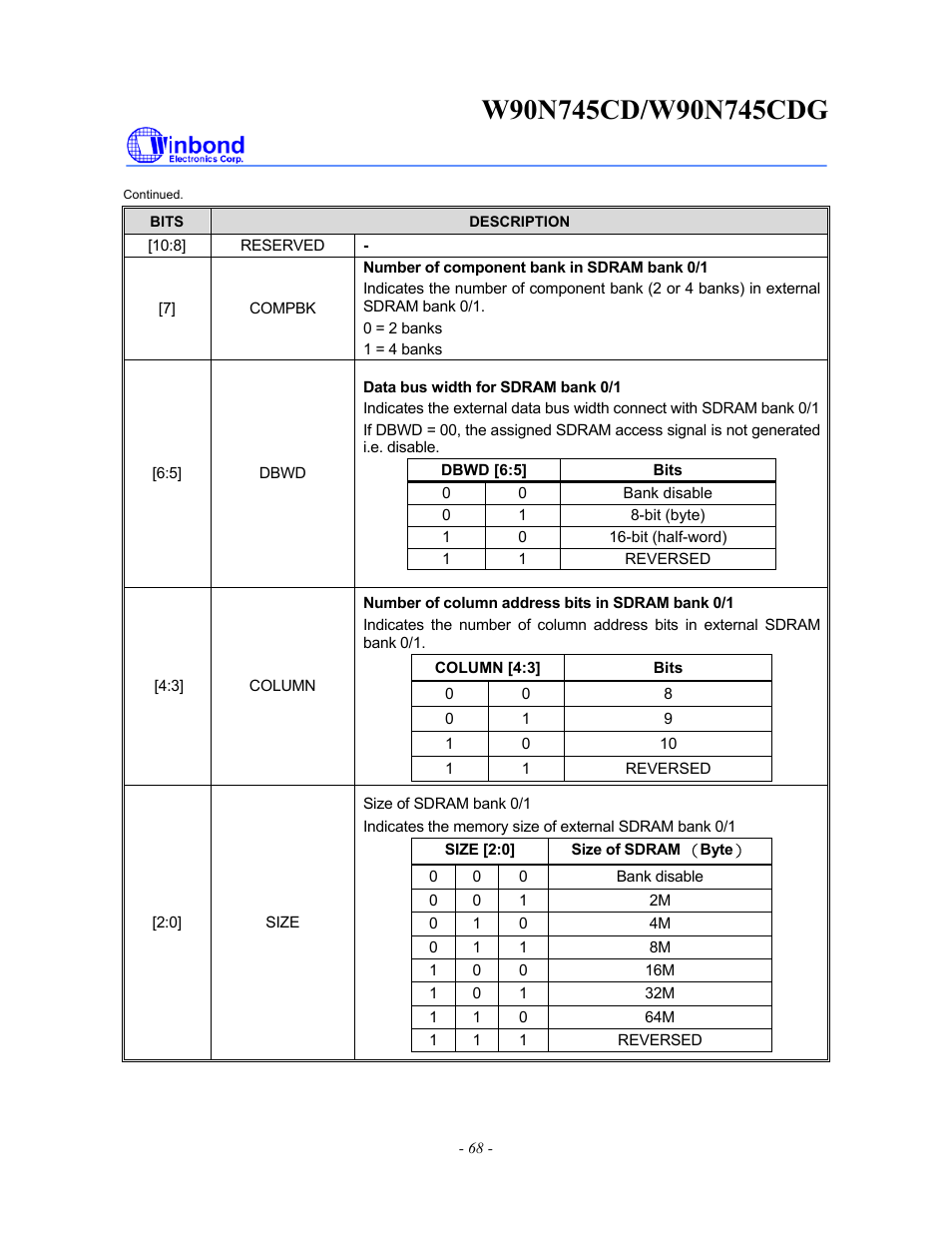 Rainbow Electronics W90N745CDG User Manual | Page 73 / 420