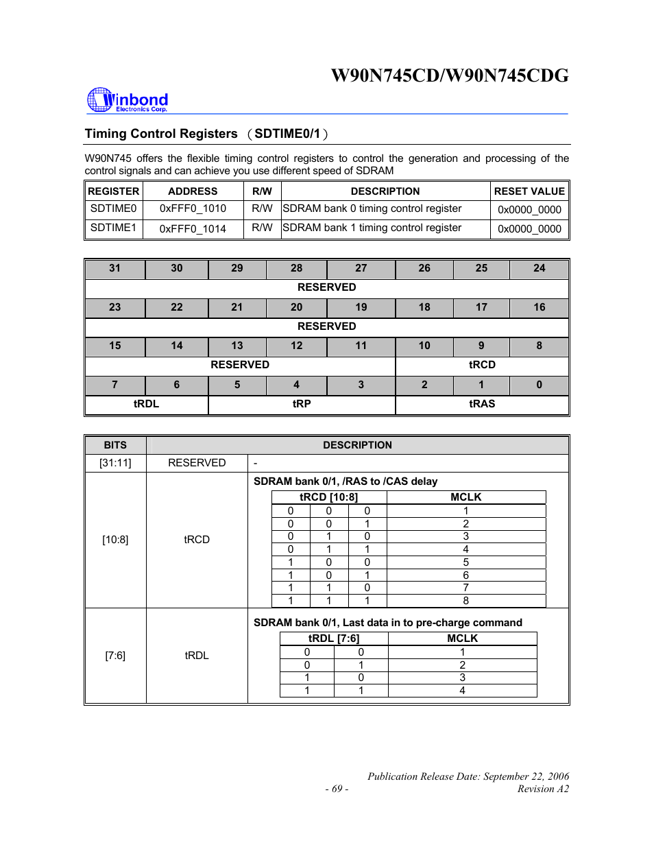 Rainbow Electronics W90N745CDG User Manual | Page 74 / 420