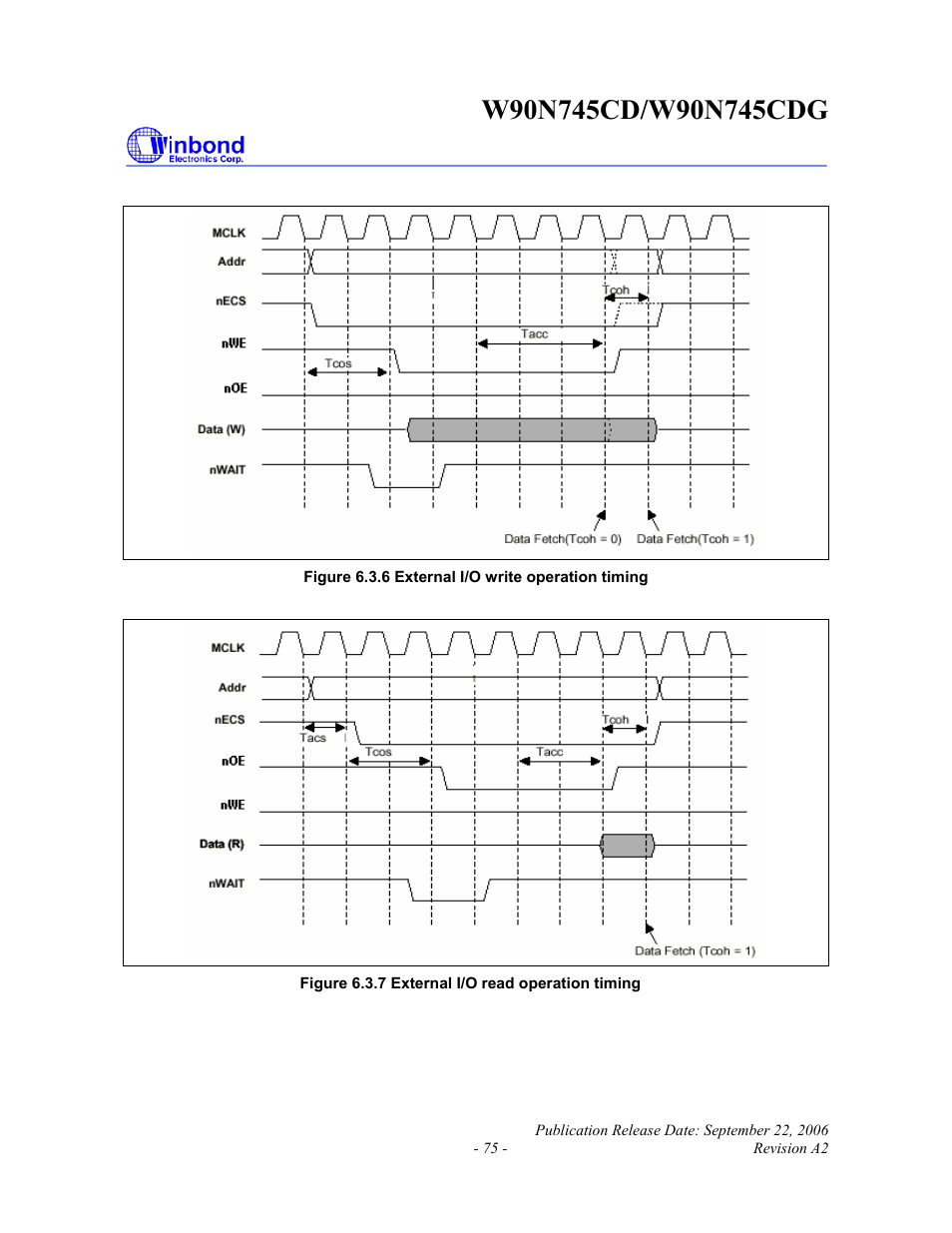 Rainbow Electronics W90N745CDG User Manual | Page 80 / 420