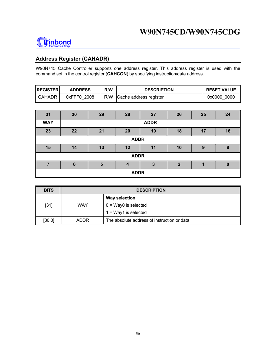 Rainbow Electronics W90N745CDG User Manual | Page 93 / 420