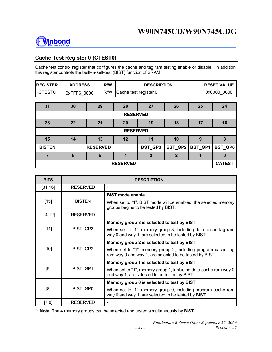 Rainbow Electronics W90N745CDG User Manual | Page 94 / 420