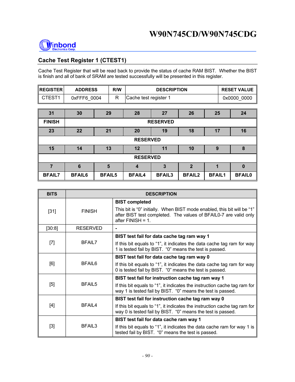 Rainbow Electronics W90N745CDG User Manual | Page 95 / 420