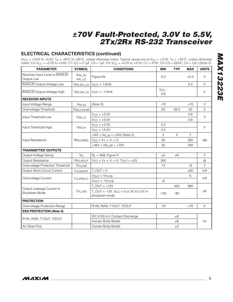 Electrical characteristics (continued) | Rainbow Electronics MAX13223E User Manual | Page 3 / 11