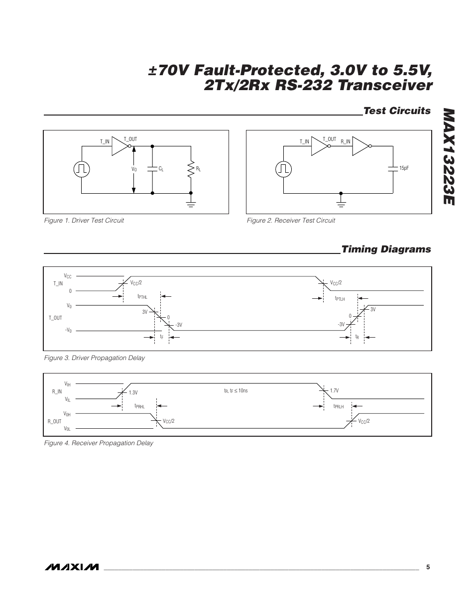 Timing diagrams, Test circuits | Rainbow Electronics MAX13223E User Manual | Page 5 / 11