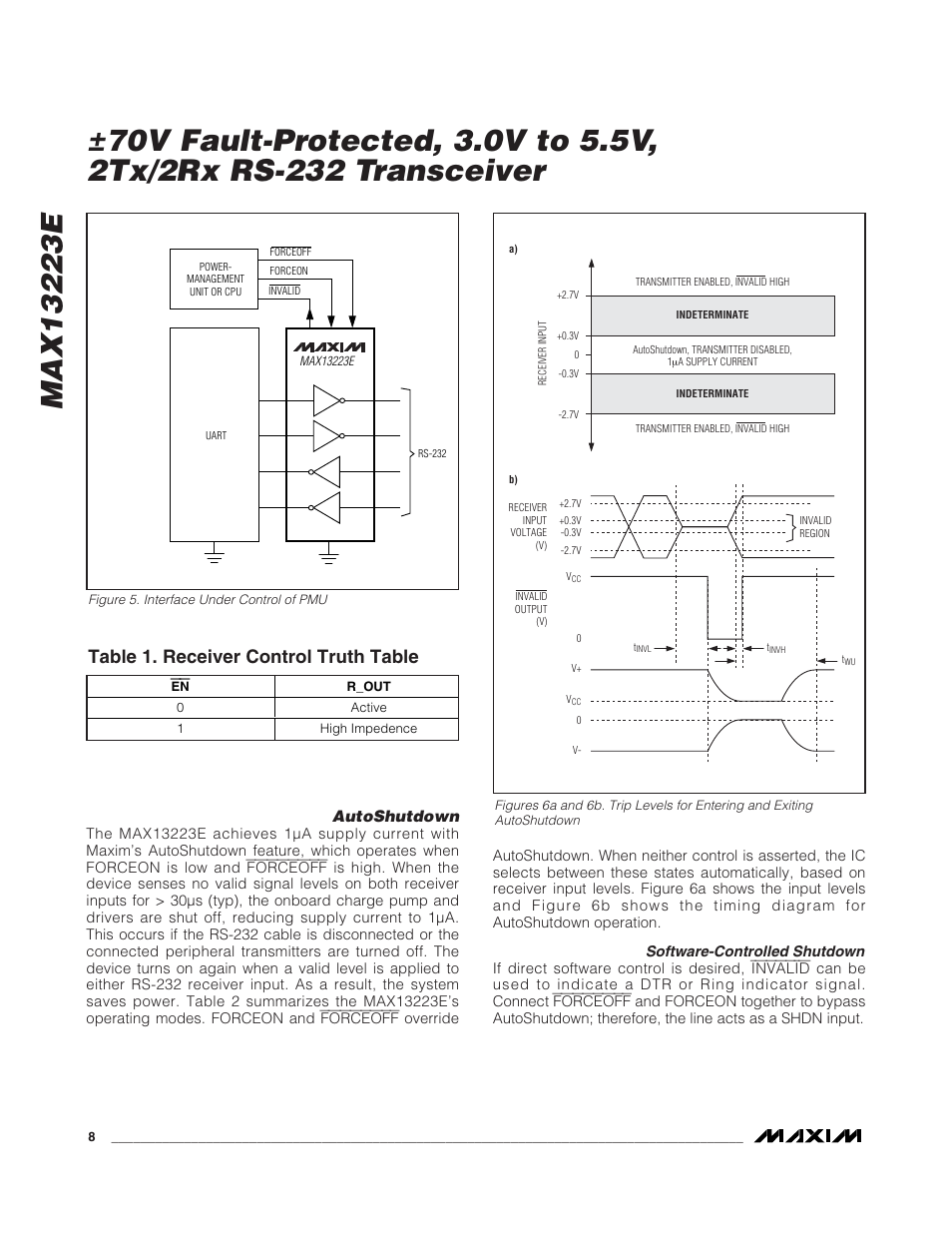 Table 1. receiver control truth table, Autoshutdown, Software-controlled shutdown | Rainbow Electronics MAX13223E User Manual | Page 8 / 11