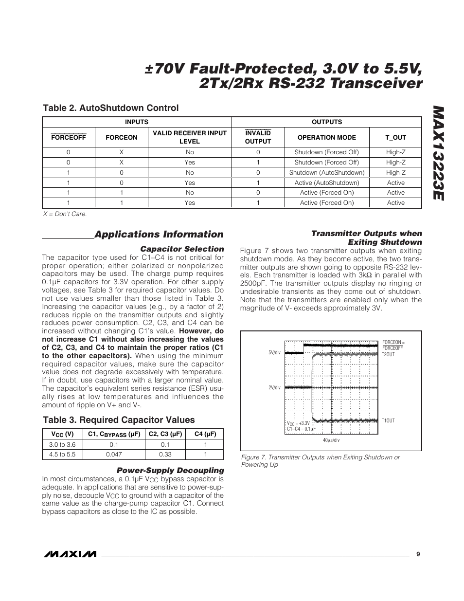 Applications information, Table 2. autoshutdown control, Table 3. required capacitor values | Rainbow Electronics MAX13223E User Manual | Page 9 / 11