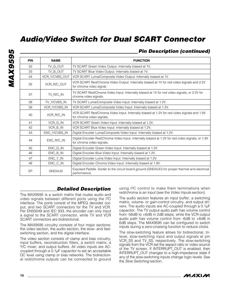 Pin description (continued), Detailed description | Rainbow Electronics MAX9595 User Manual | Page 10 / 28