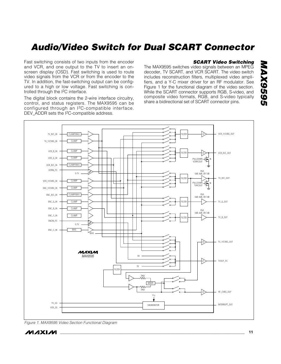 Scart video switching, C-compatible interface. dev_addr sets the i, C-compatible address | Rainbow Electronics MAX9595 User Manual | Page 11 / 28