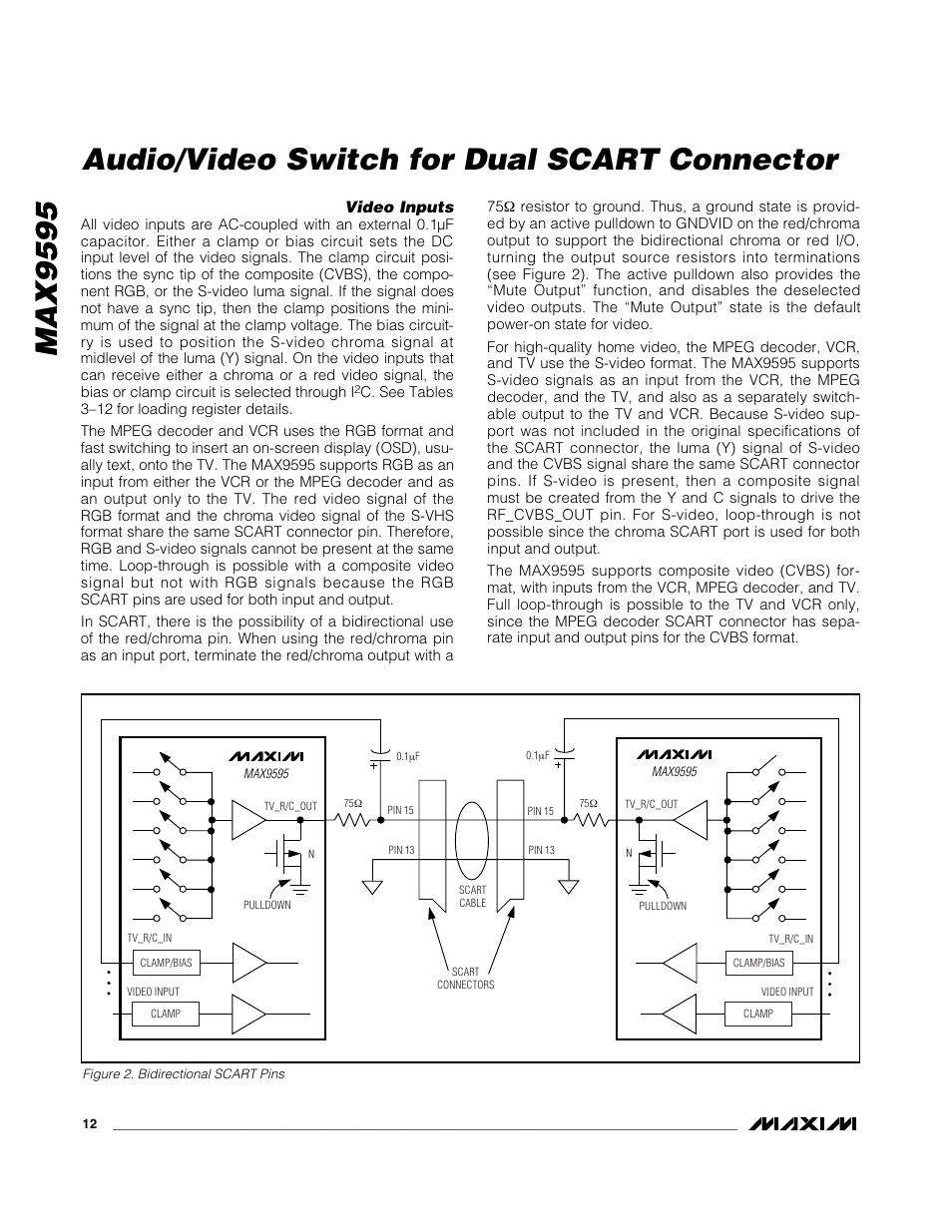 Max9595, Audio/video switch for dual scart connector | Rainbow Electronics MAX9595 User Manual | Page 12 / 28