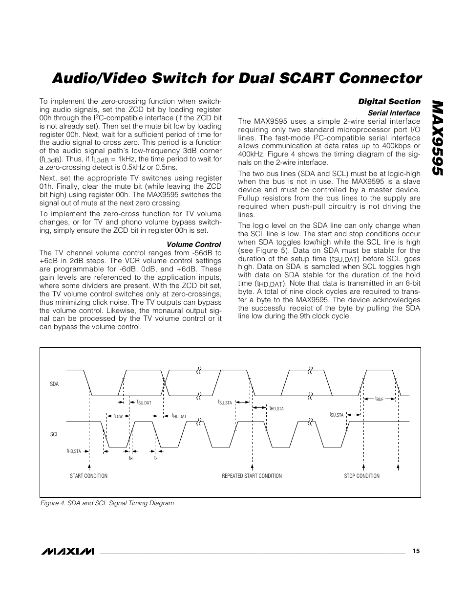 Rainbow Electronics MAX9595 User Manual | Page 15 / 28