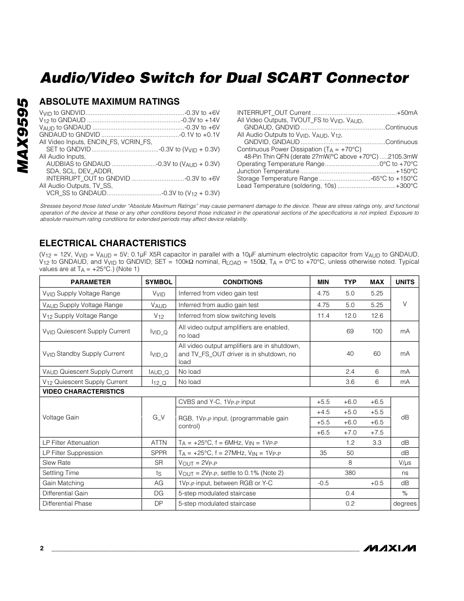 Rainbow Electronics MAX9595 User Manual | Page 2 / 28