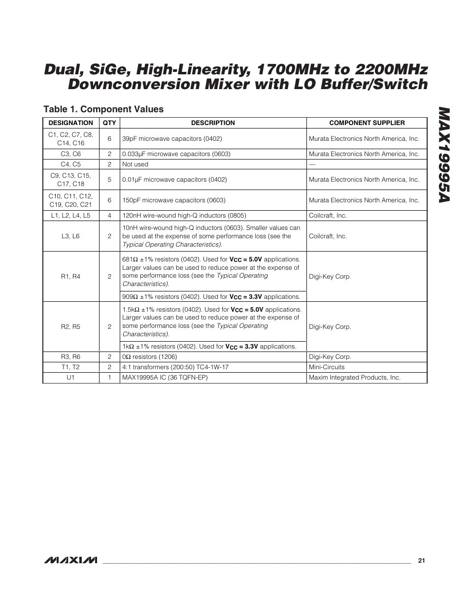 Table 1. component values | Rainbow Electronics MAX19995А User Manual | Page 21 / 23
