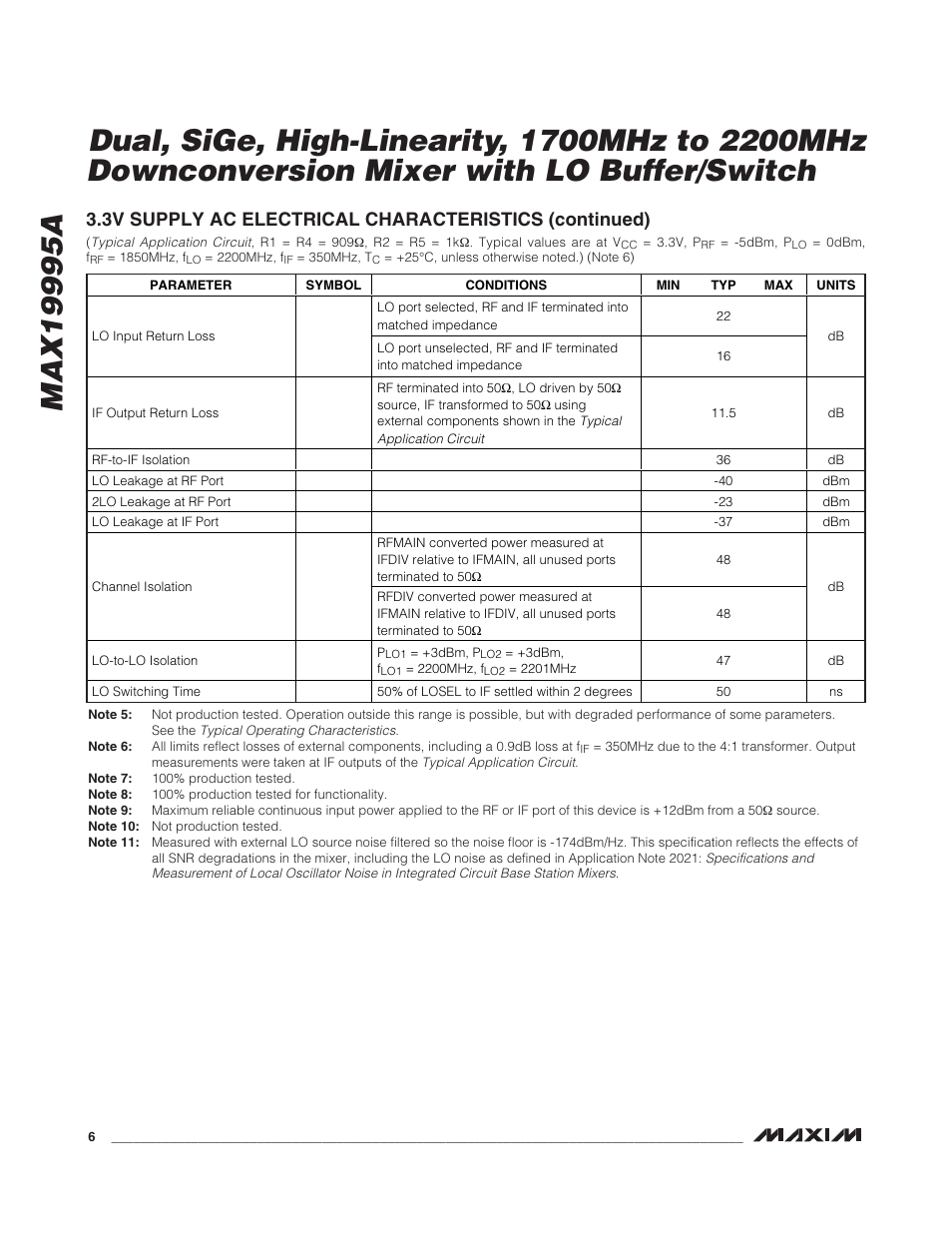 Rainbow Electronics MAX19995А User Manual | Page 6 / 23