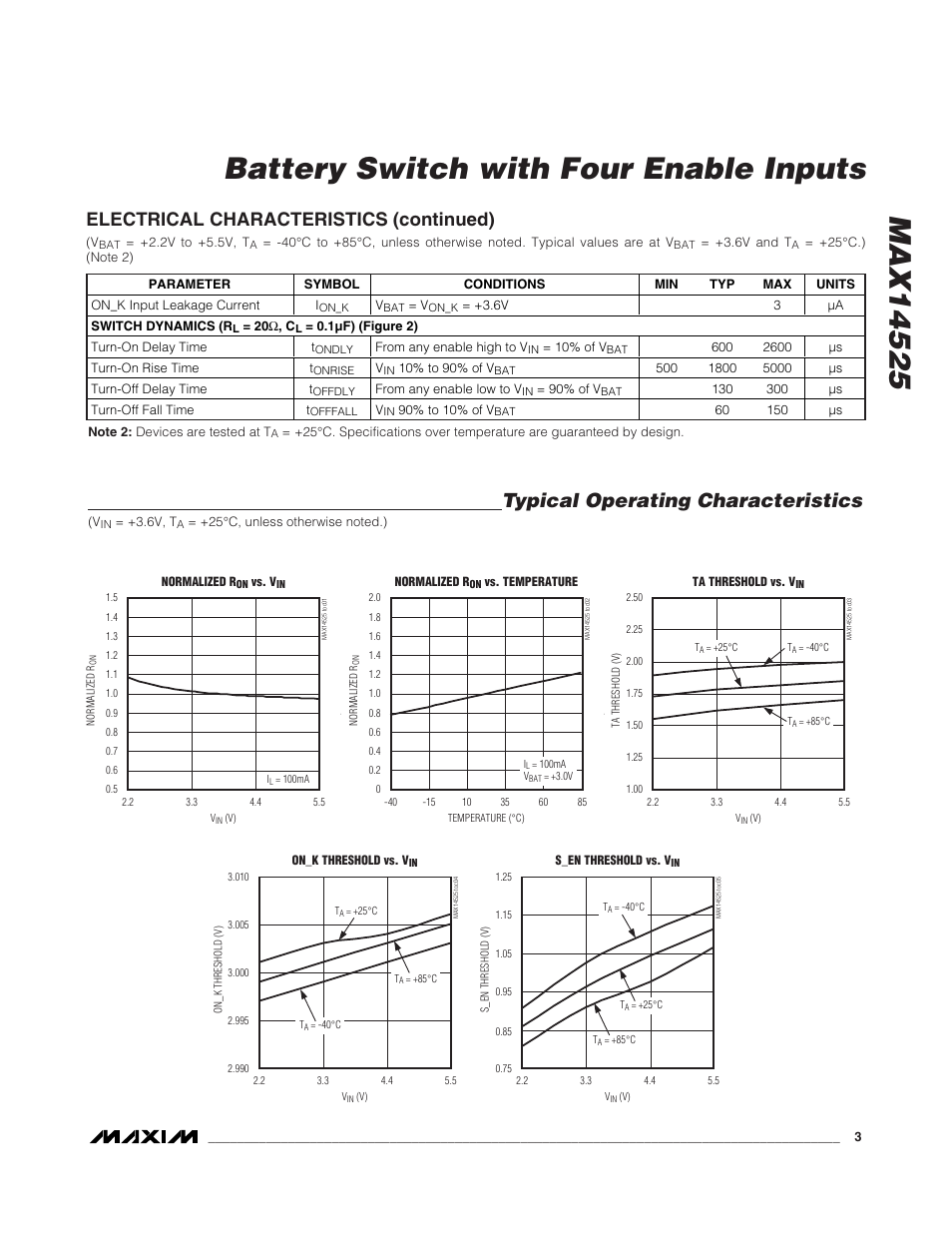 Typical operating characteristics, Electrical characteristics (continued) | Rainbow Electronics MAX14525 User Manual | Page 3 / 7