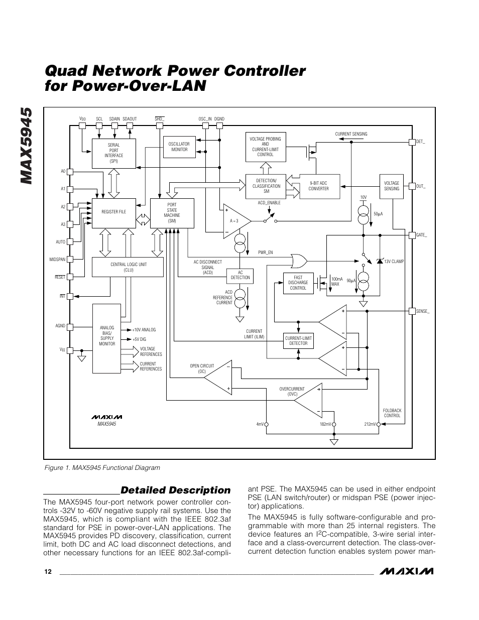 Max5945, Quad network power controller for power-over-lan, Detailed description | Rainbow Electronics MAX5945 User Manual | Page 12 / 44